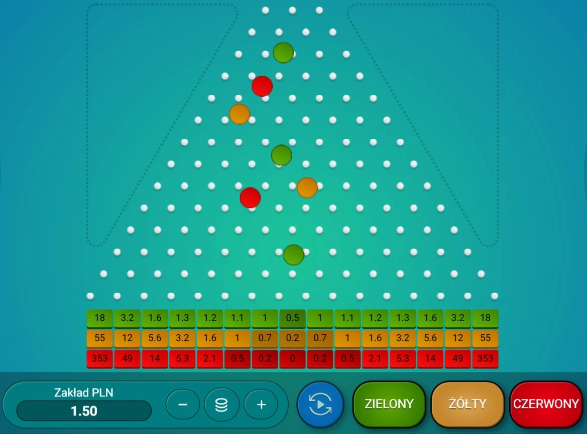 Liczba kulek w Plinko