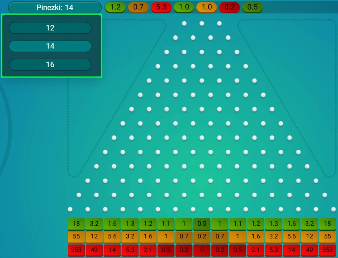 Liczba pinezek w Plinko